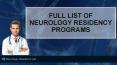 Full List of Neurology Residency Programs PowerPoint PPT Presentation