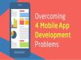How to Overcome 4 Mobile App Development Problems (1) PowerPoint PPT Presentation