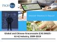 Global and Chinese Itraconazole (CAS 84625-61-6) Market PowerPoint PPT Presentation