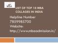 List of Top 10 MBA collages in India PowerPoint PPT Presentation
