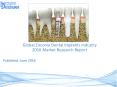 Global Zirconia Dental Implants Market Forecasts to 2021 PowerPoint PPT Presentation