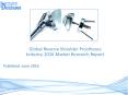 Reverse Shoulder Prostheses Industry 2016 : Global Market Outlook PowerPoint PPT Presentation