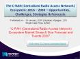C-RAN (Centralized Radio Access Network) Ecosystem Market Forecast & Future Industry Trends  2030 PowerPoint PPT Presentation