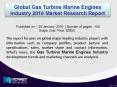 Gas Turbine Marine Engines Market - Brazil, China and India Making Efforts to Become Global Leaders!! PowerPoint PPT Presentation