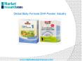 Global Baby Formula DHA Powder Industry PowerPoint PPT Presentation