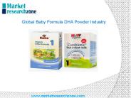 Global Baby Formula DHA Powder Industry