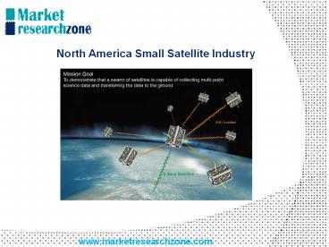 North America Small Satellite Industry