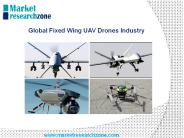 Global Fixed Wing UAV Drones Industry