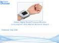 Global Digital Blood Pressure Monitor Consumption Market Forecasts to 2021 PowerPoint PPT Presentation