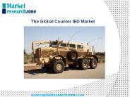The Global Counter IED Market