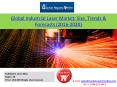 Global Industrial Laser Market: Size, Trends & Forecasts (2016-2020) PowerPoint PPT Presentation