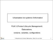 Urbanisation de syst