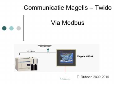 Communicatie%20Magelis%20