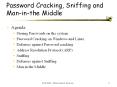 Password Cracking, Sniffing and Man-in-the Middle PowerPoint PPT Presentation