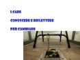 I care conoscere e riflettere  per cambiare PowerPoint PPT Presentation