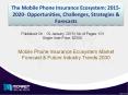 2020 Analysis for Mobile Phone Insurance Ecosystem Market PowerPoint PPT Presentation
