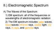 II.) Electromagnetic Spectrum