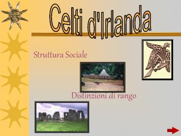 Presentazione di PowerPoint