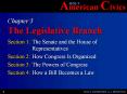 Chapter%205%20The%20Legislative%20Branch PowerPoint PPT Presentation