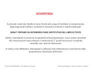 antiaritmici