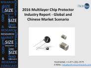 Multilayer Chip Protector Market analysis
