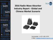 Radio Wave Absorber Industry