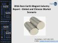 Latest Research On  Rare Earth Magnet Market PowerPoint PPT Presentation