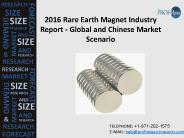 Latest Research On  Rare Earth Magnet Market