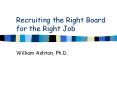 Recruiting the Right Board for the Right Job PowerPoint PPT Presentation