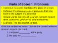 Parts of Speech: Pronouns PowerPoint PPT Presentation