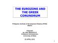 Philippine Institute of Development Studies (PIDS) Manila  Prepared by LINO BRIGUGLIO   Professor of Economics University of Malta 23 APRIL 2015 PowerPoint PPT Presentation