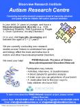 Is your child, 21 years or younger, and have a Neurodevelopmental disorder (e.g., ASD, Intellectual Disability, Rett Syndrome or Fragile X, Down Syndrome, Anxiety Disorder)? PowerPoint PPT Presentation
