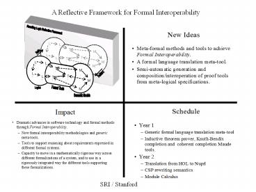Maude Darpa-Stanford-SRI collaboration