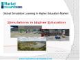Global Simulation Learning In Higher Education Market PowerPoint PPT Presentation