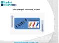 Global Flip Classroom Market PowerPoint PPT Presentation
