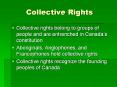 Collective%20Rights PowerPoint PPT Presentation