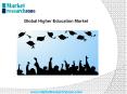 Global Higher Education Market PowerPoint PPT Presentation