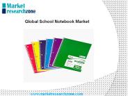 Global School Notebook Market