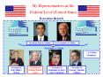 My Representatives at the Federal Level (United States PowerPoint PPT Presentation