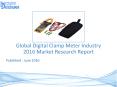Global Digital Clamp Meter Market 2016: Industry Trends and Analysis PowerPoint PPT Presentation