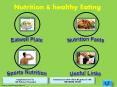 Nutrition PowerPoint PPT Presentation