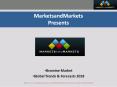 Bromine Market - Global Trends & Forecasts 2018 PowerPoint PPT Presentation
