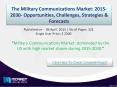 Military Communications Market: Europe is the second heavily investing region for innovation in communication technology. PowerPoint PPT Presentation