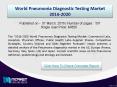 2020 Growth opportunities on World Pneumonia Diagnostic Testing Market Forecast & Future Industry Trends PowerPoint PPT Presentation