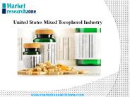 United States Mixed Tocopherol Industry