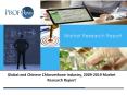 Global and Chinese Chloroethane Industry, 2009-2019 PowerPoint PPT Presentation