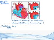 Global Heart Defect Closure Devices Market 2016-2021