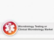 Global Clinical Microbiology Market: Aarkstore