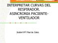 INTERPRETAR CURVAS DEL RESPIRADOR. ASINCRONIA PACIENTE-VENTILADOR PowerPoint PPT Presentation