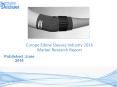 Europe Elbow Sleeves Market 2016-2021 PowerPoint PPT Presentation